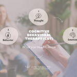 Articles_Cognitive-behavioural-therapy-cbt