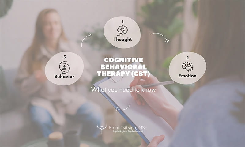 Articles_Cognitive-behavioural-therapy-cbt